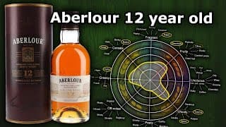 Whisky Geek